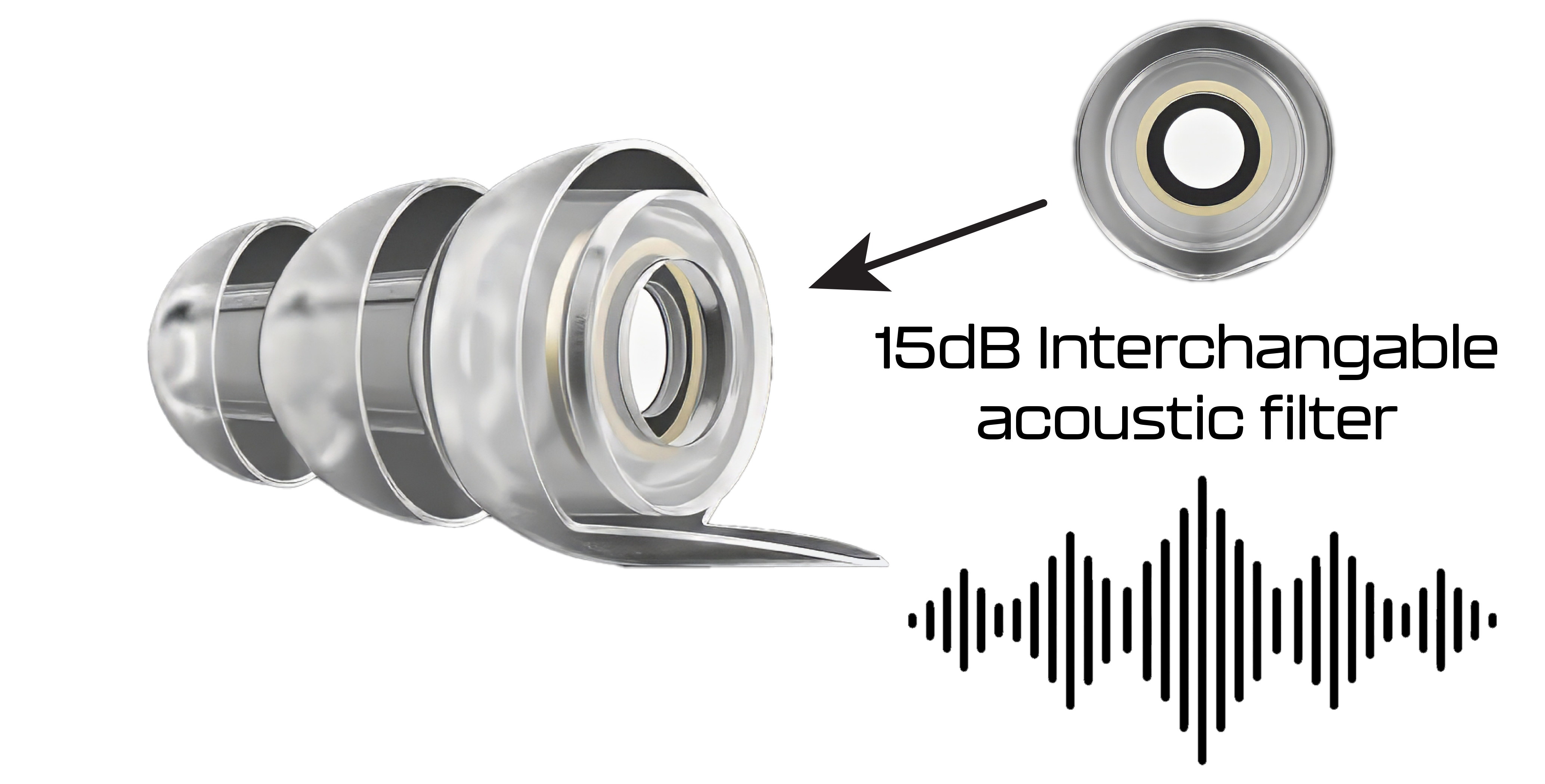 Transparent cylindrical acoustic filter with text and sound wave icon.