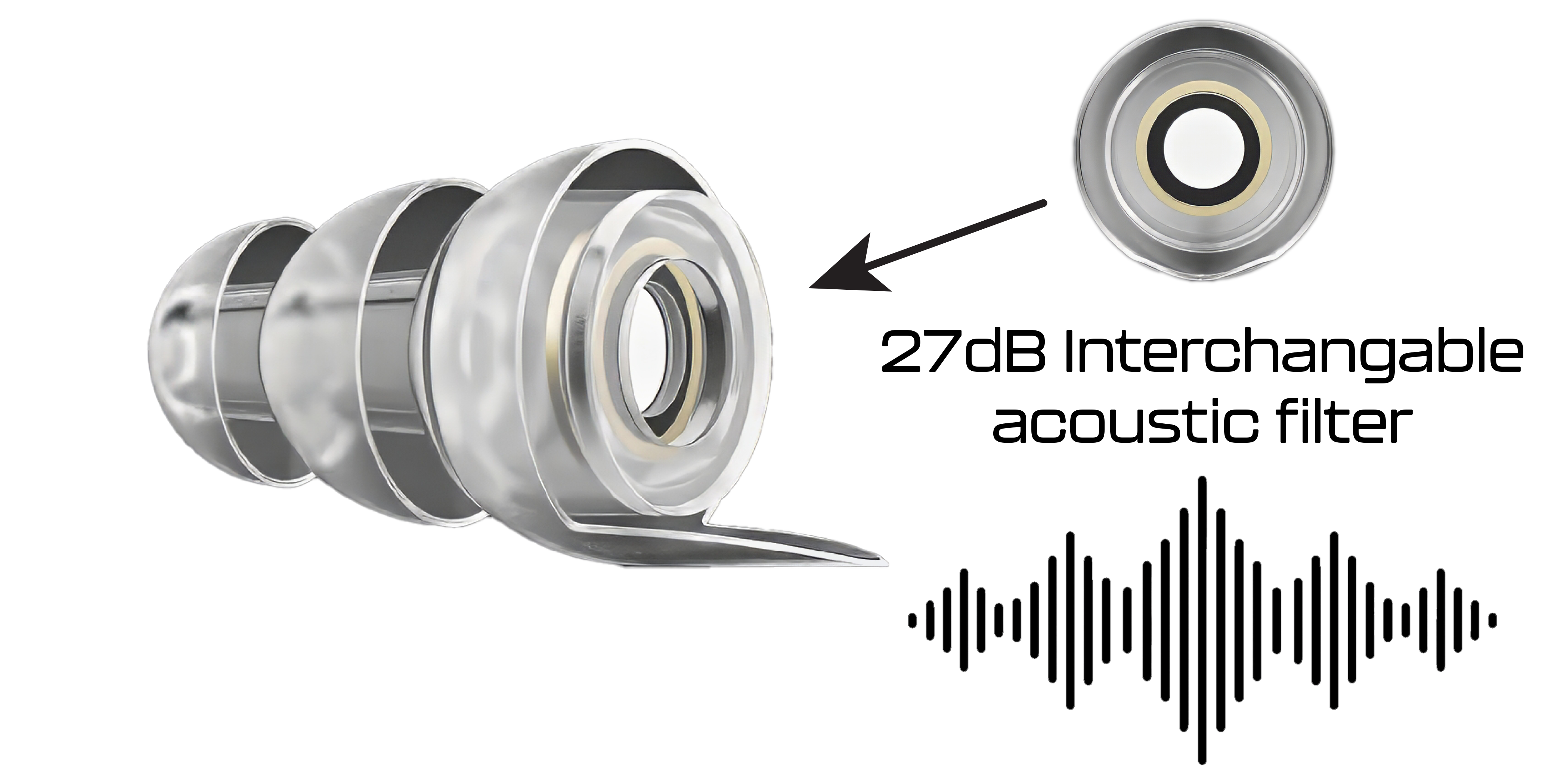 Transparent earplug with interchangeable acoustic filter, 27dB label, and sound wave icon.
