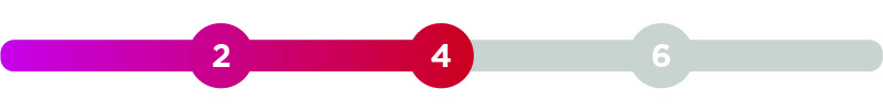 A horizontal slider with three points labeled 2, 4, and 6. The section between 2 and 4 is highlighted.