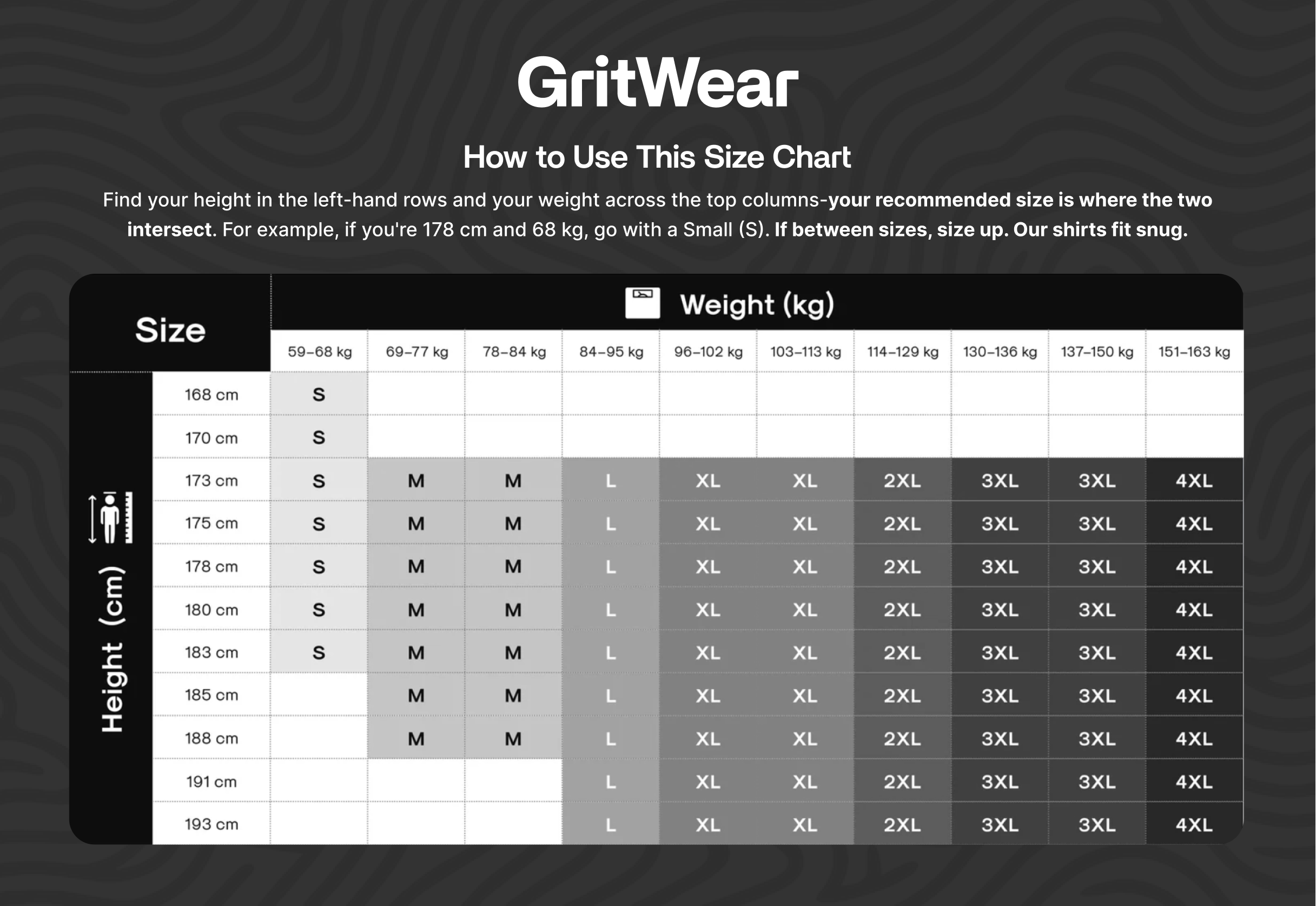 GritWear clothing size chart based on height and weight measurements.