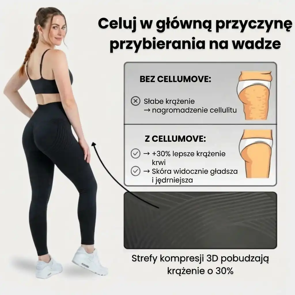 An ad for leggings showing a woman modeling them with text and diagrams in Polish about their benefits.