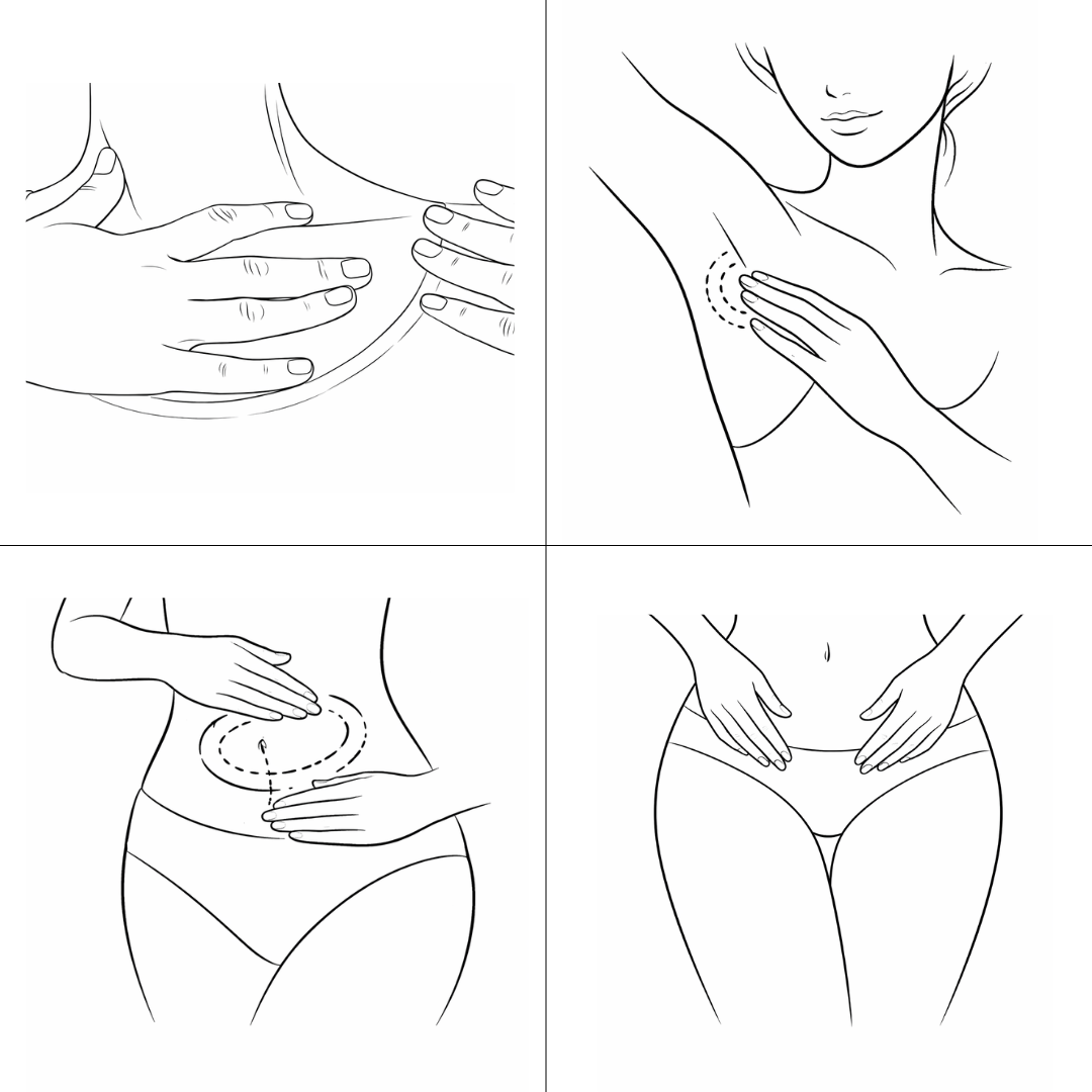 Four line art illustrations showing a woman examining her breast, armpit, and abdomen.