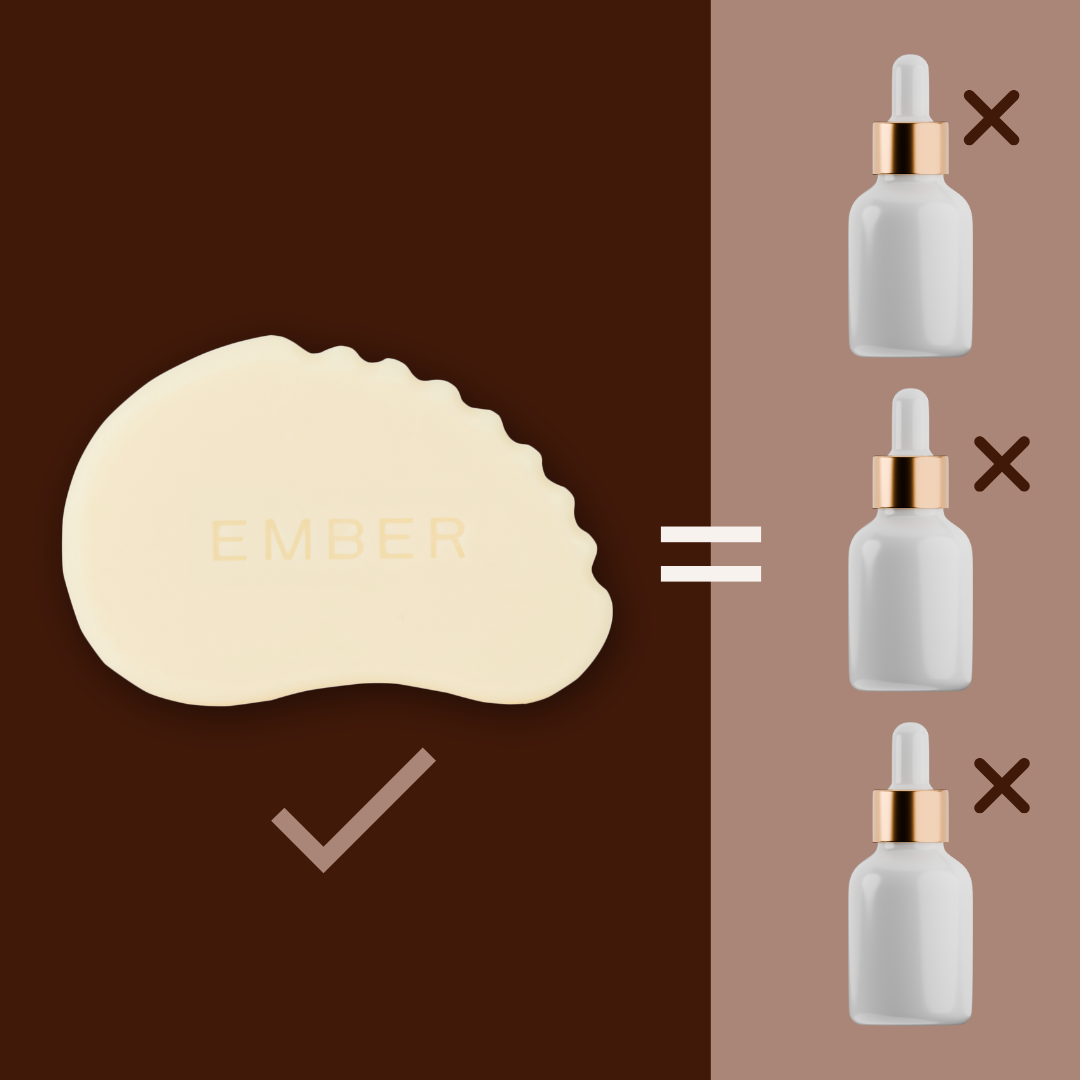 Cream-colored shape labeled 'EMBER' compared to three white bottles.