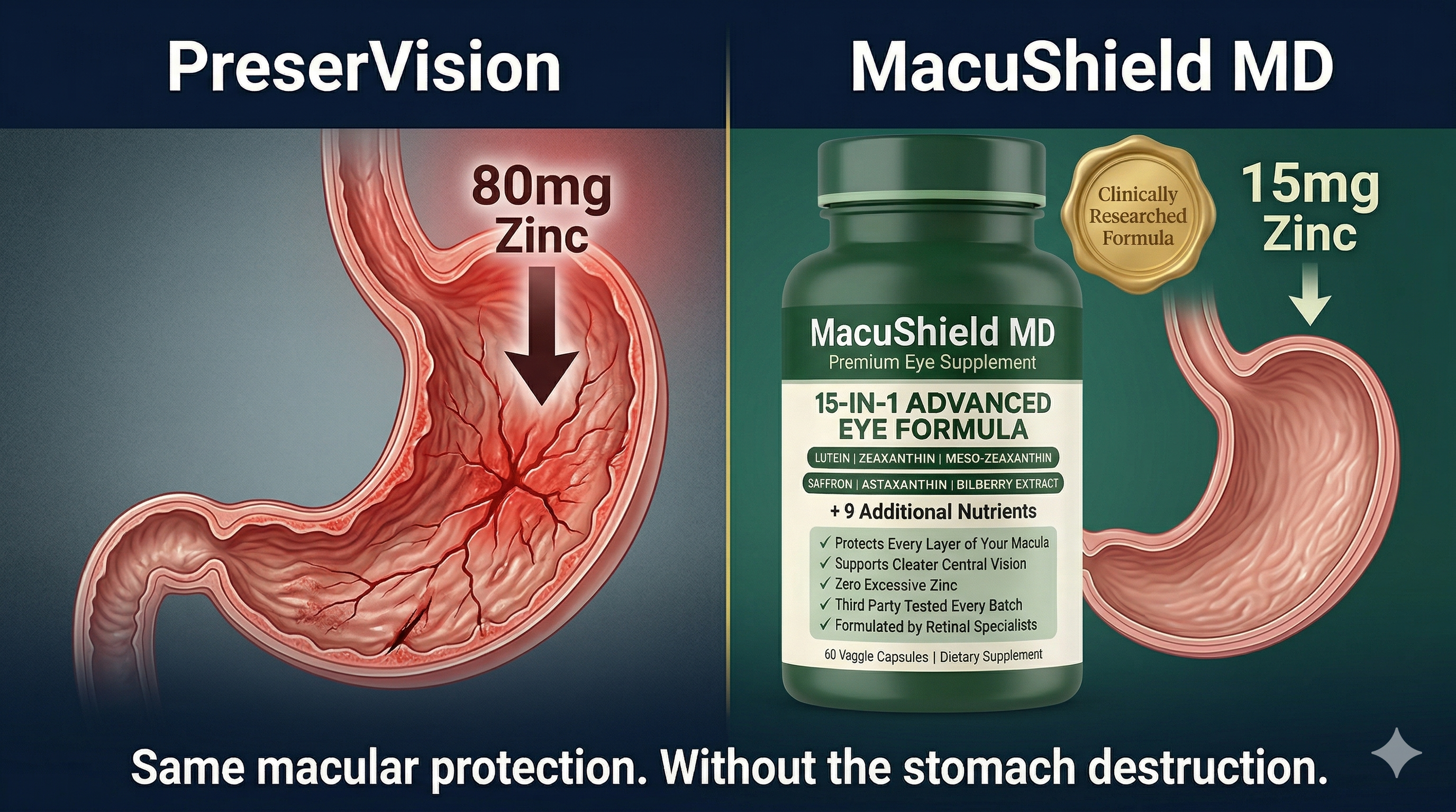 An ad comparing the zinc levels and stomach effects of PreserVision and MacuShield MD eye supplements.