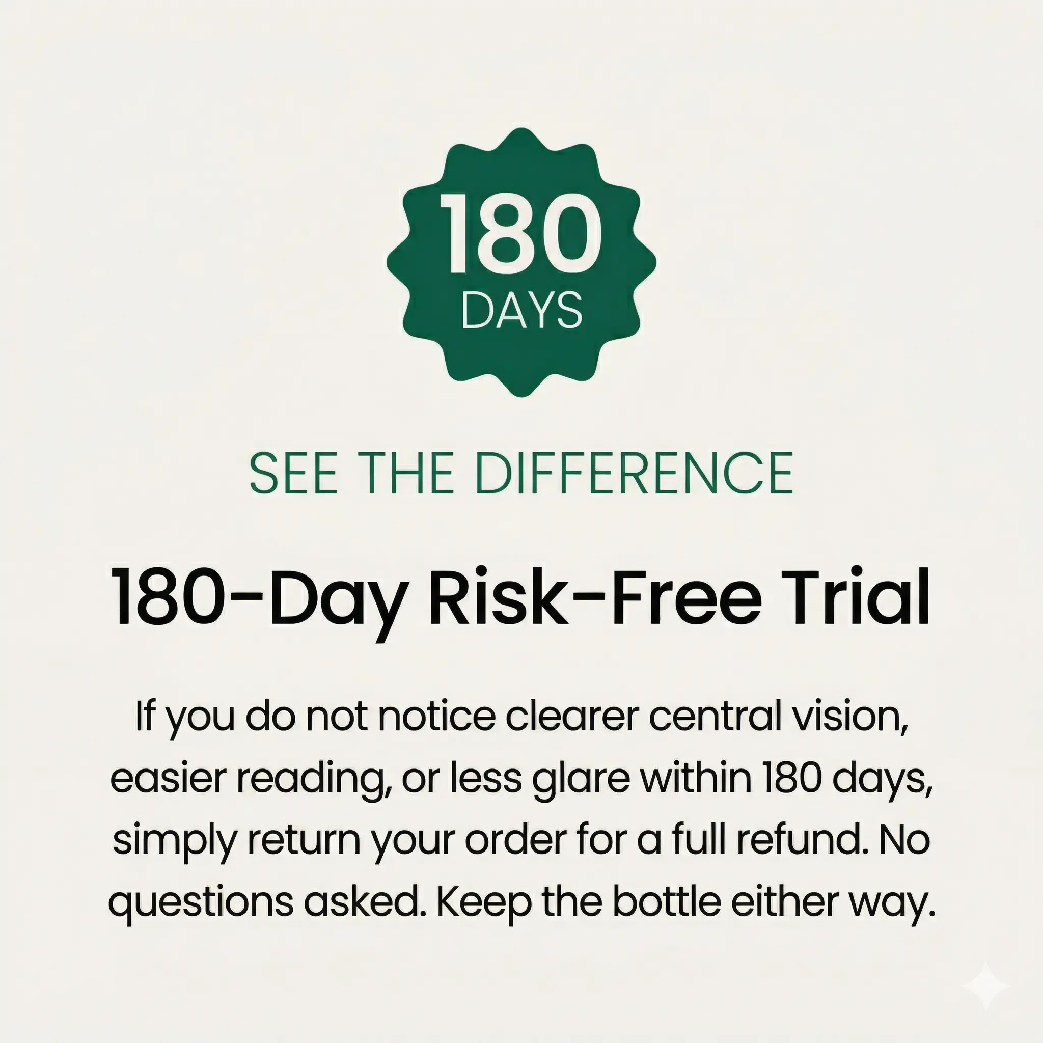A graphic advertising a 180-day risk-free trial, promising a full refund if not satisfied.