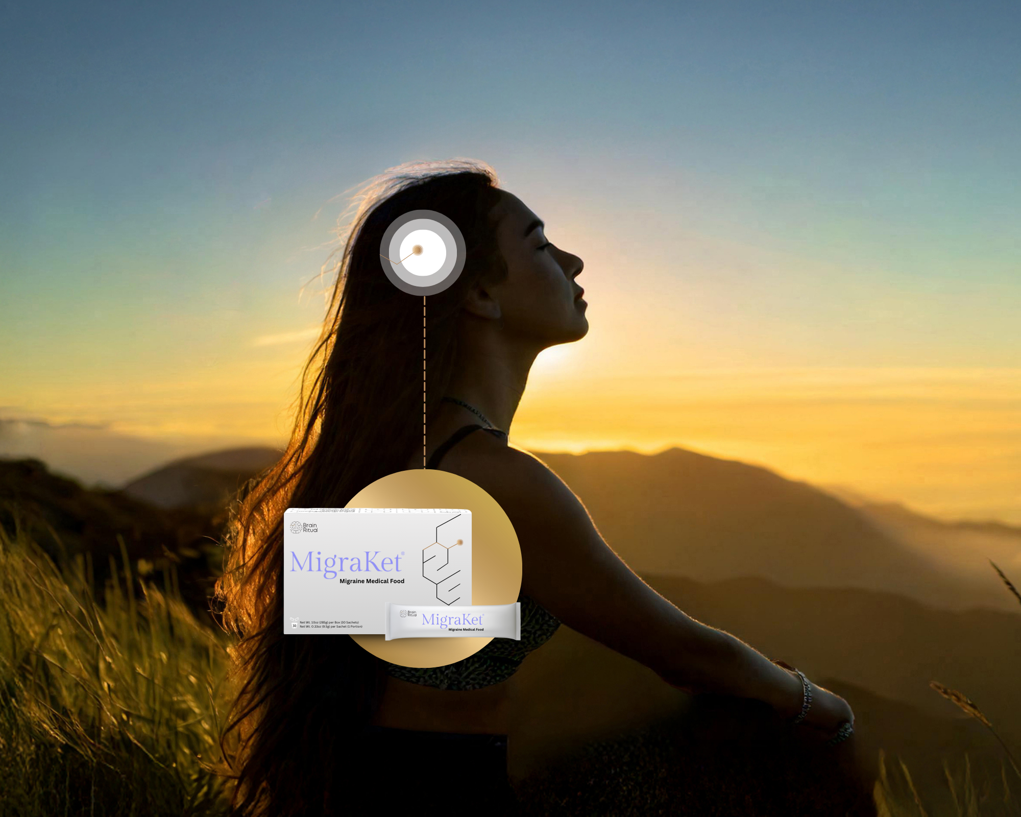 Migraine Medical Food - Healthcare Practitioners – Brain Ritual®