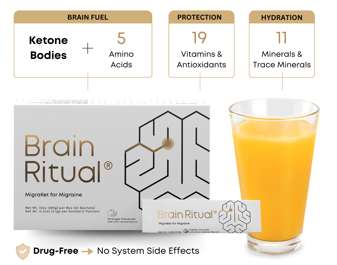 Brain Ritual product box and orange drink with nutritional information.
