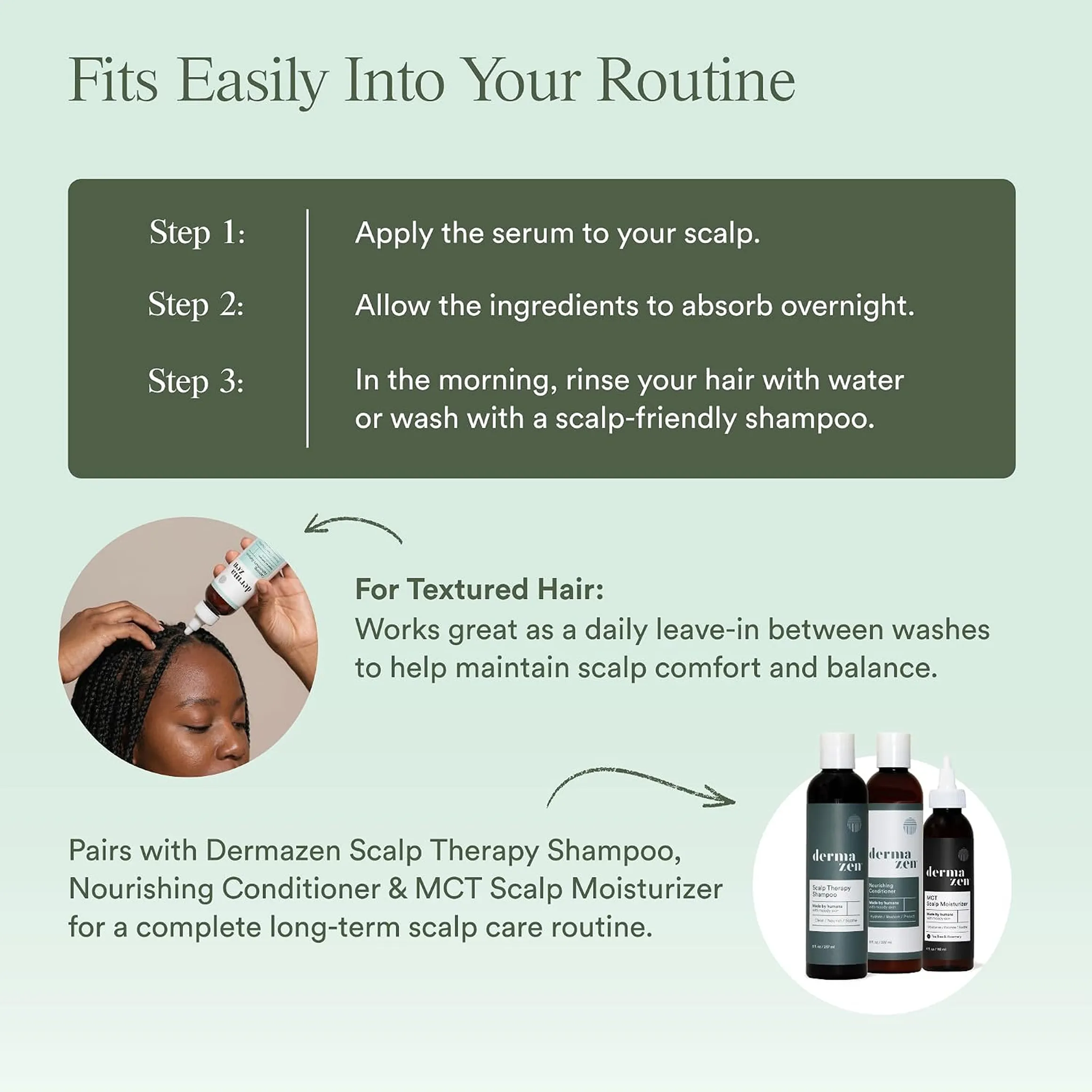 An infographic showing a three-step scalp care routine, with photos of a woman applying serum and product bottles.