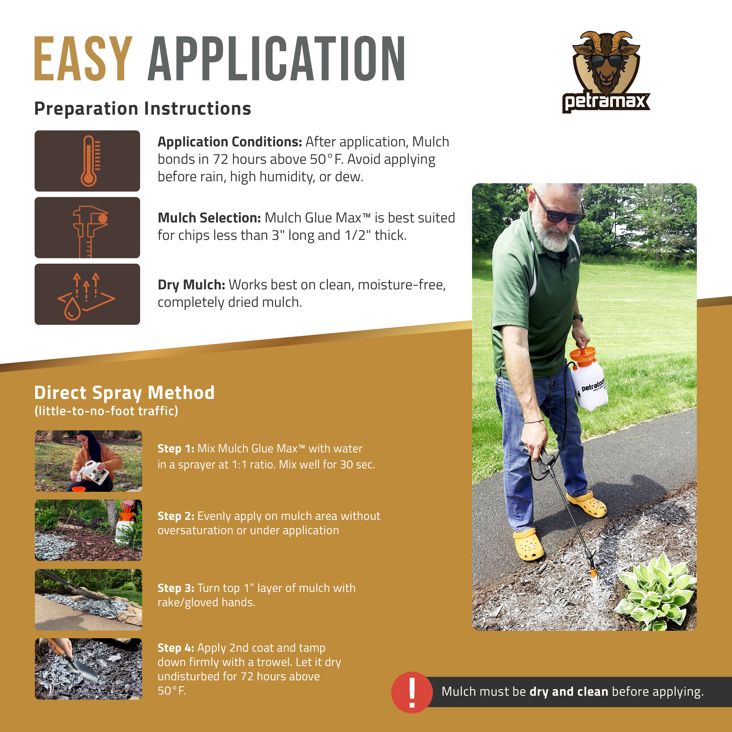 An infographic showing instructions for applying mulch glue, with a man spraying a mulched garden bed.