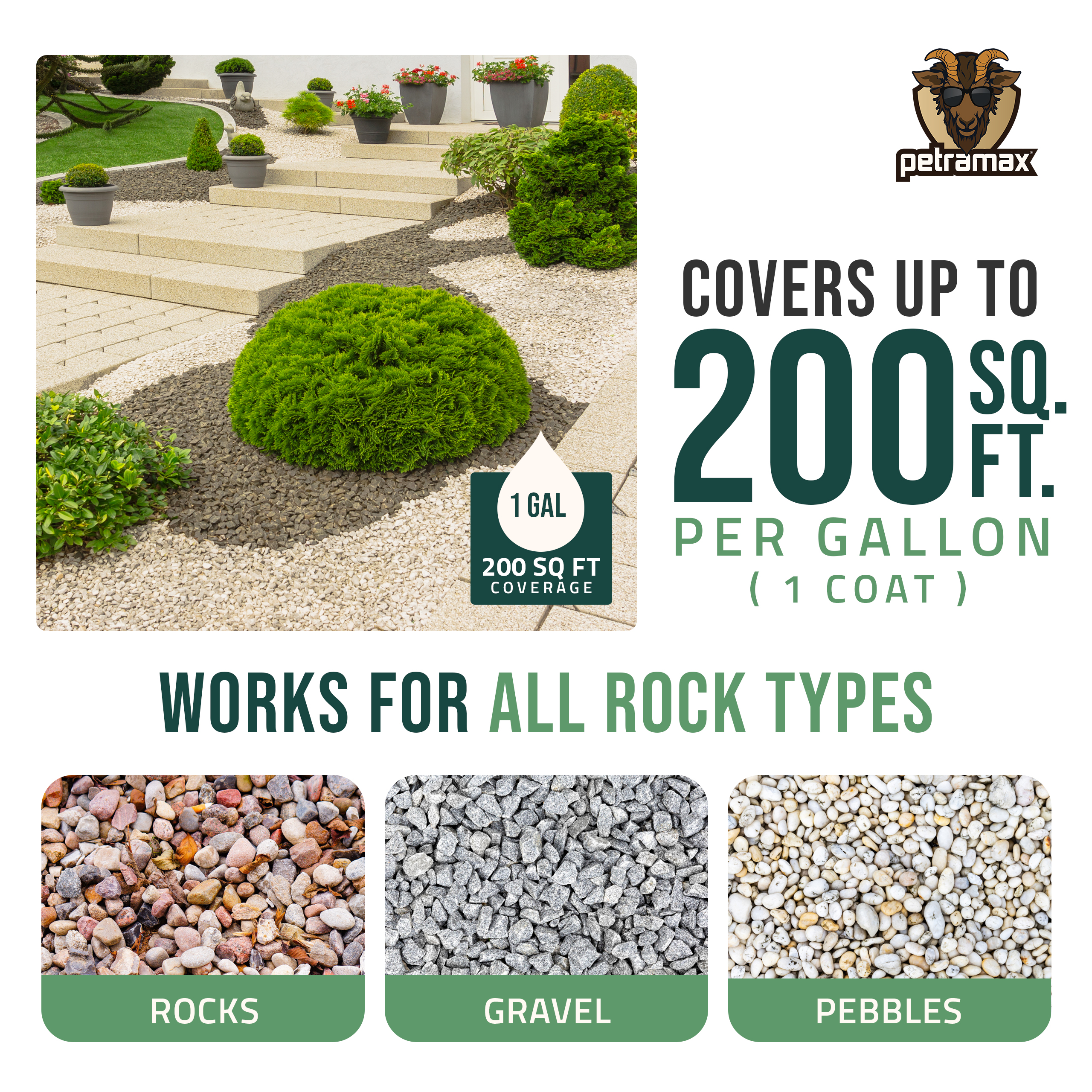 An ad for Petramax showing a landscaped yard and examples of rocks, gravel, and pebbles it works on.
