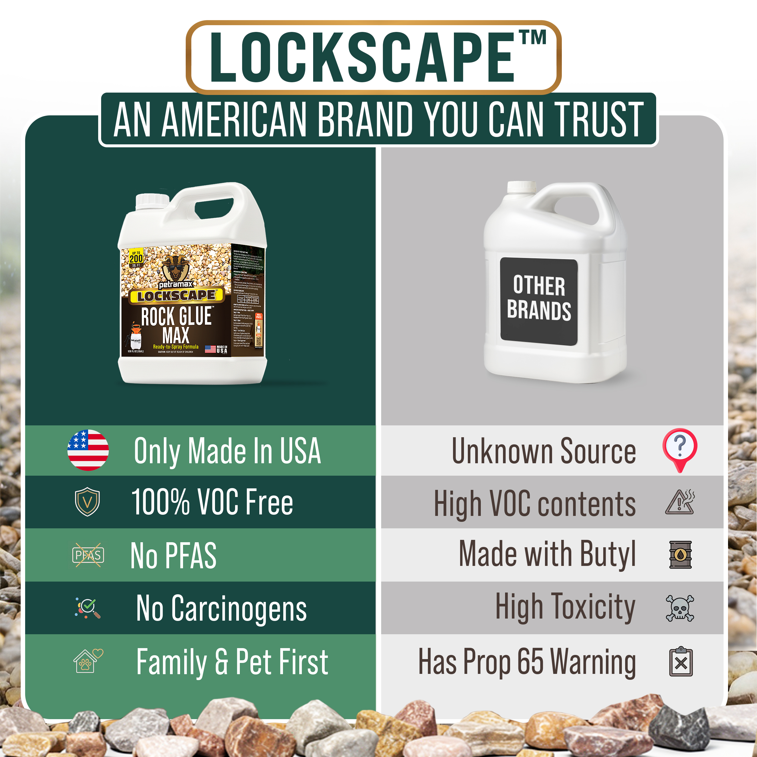 An advertisement comparing Lockscape Rock Glue Max with other brands, highlighting its safety features and American origin.