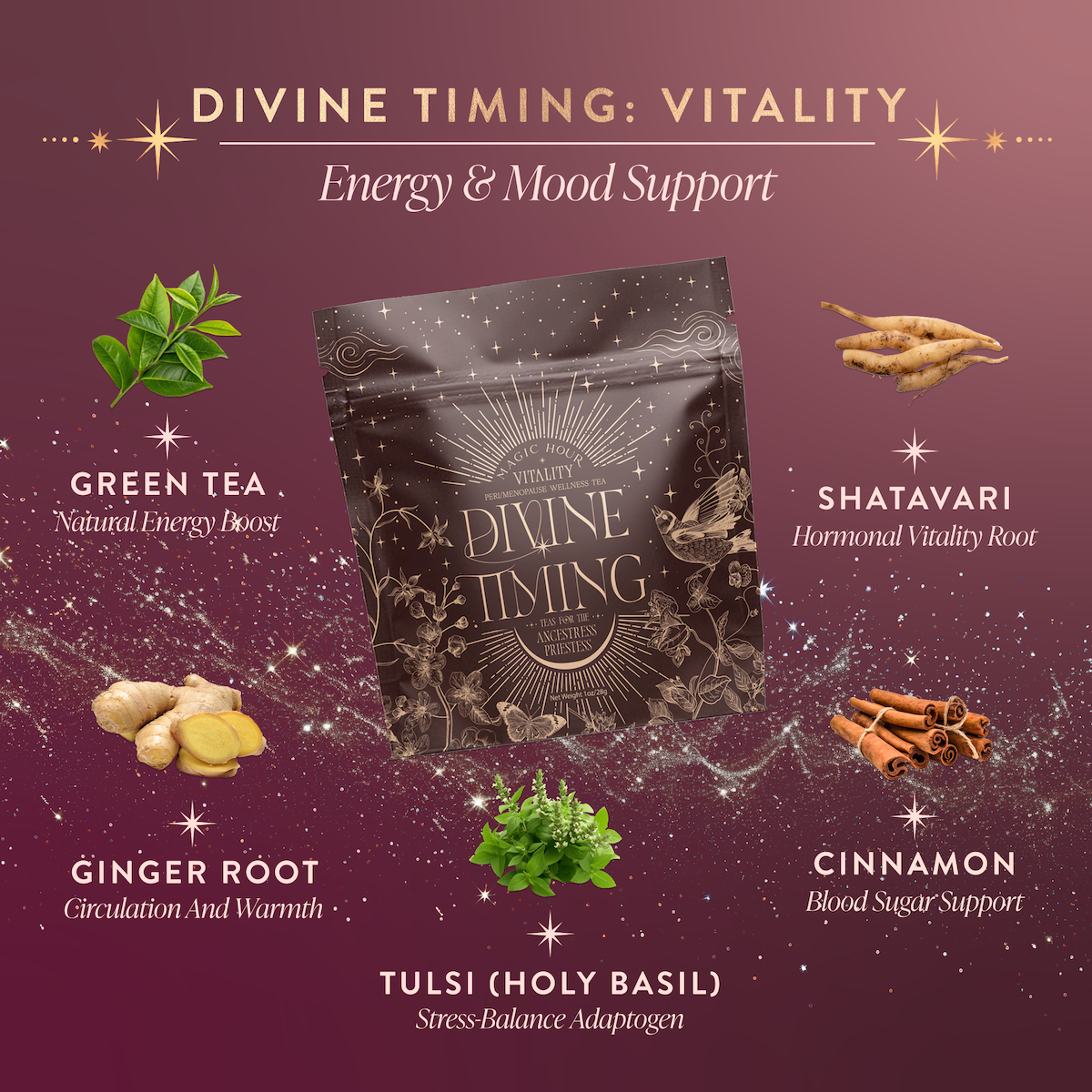 A Perimenopause/Menopause Support Tea Subscription package is surrounded by illustrations of green tea, ginger root, tulsi, shatavari, and cinnamon—ingredients known to aid hormonal balance and stress relief—on a pink and gold background.