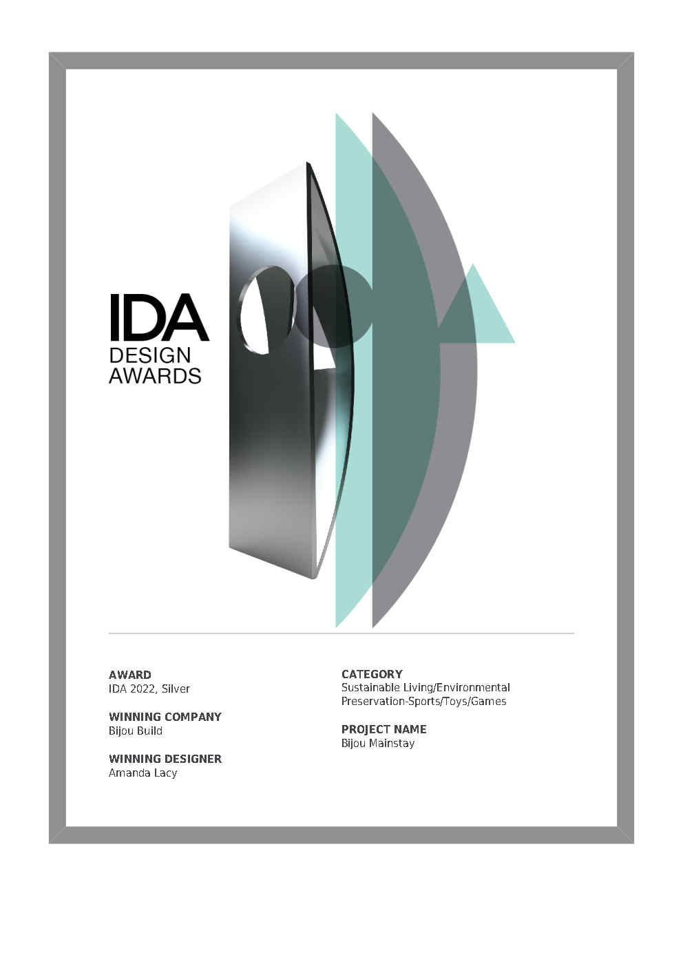 IDA Design Awards certificate with details and abstract design image.