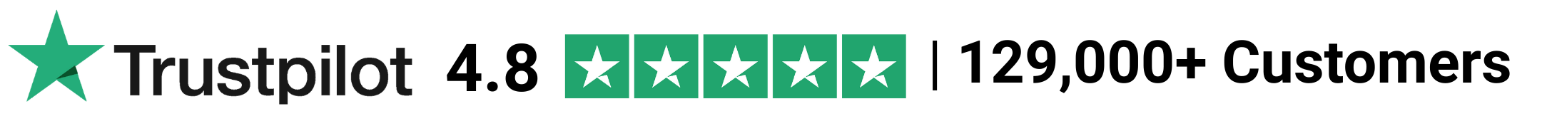 Trustpilot 4.8 rating with five stars and 129,000+ customers text.