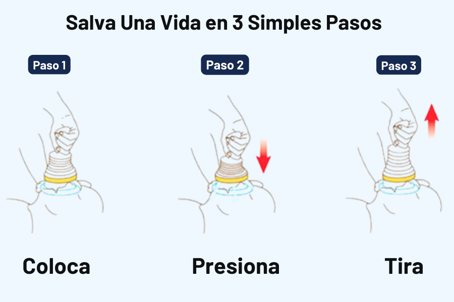 3 pasos simples