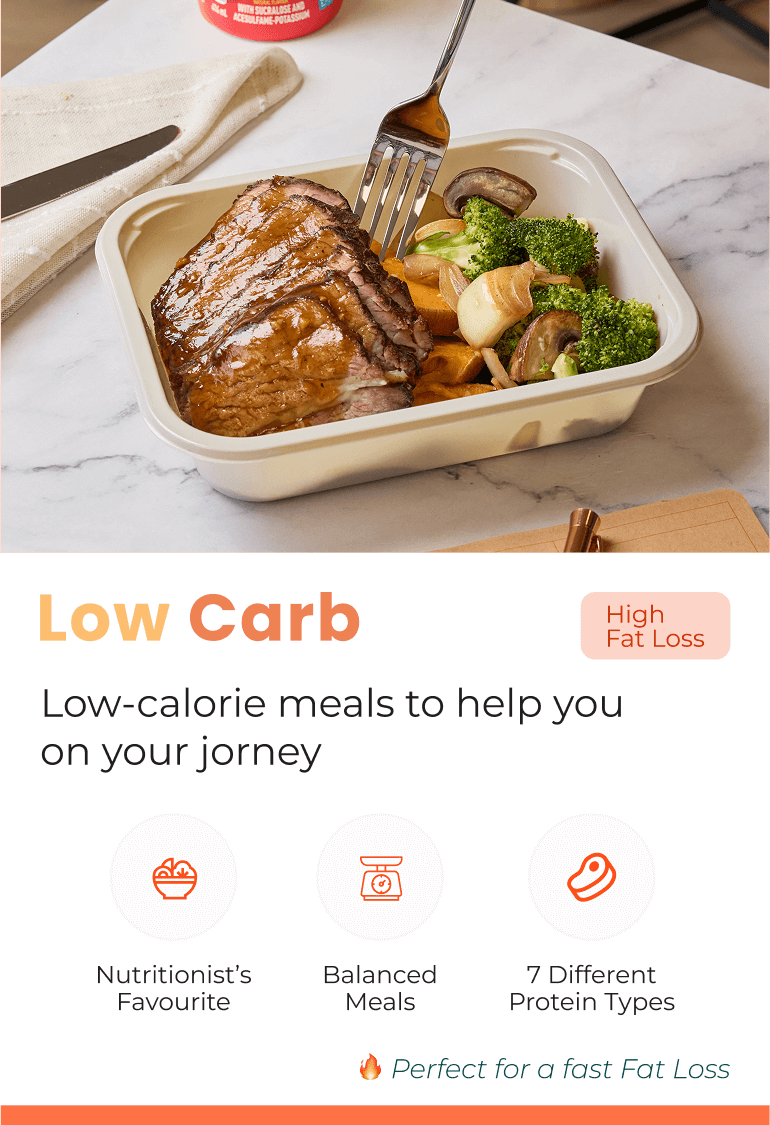 Meal with steak, broccoli, mushrooms, and sweet potatoes in a container on a table.