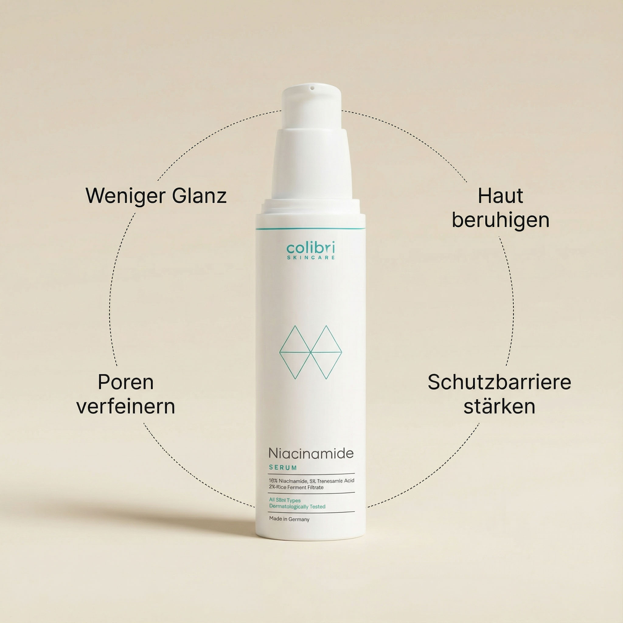 A white bottle of Colibri Skincare Niacinamide Serum, with German text describing its benefits surrounding it.