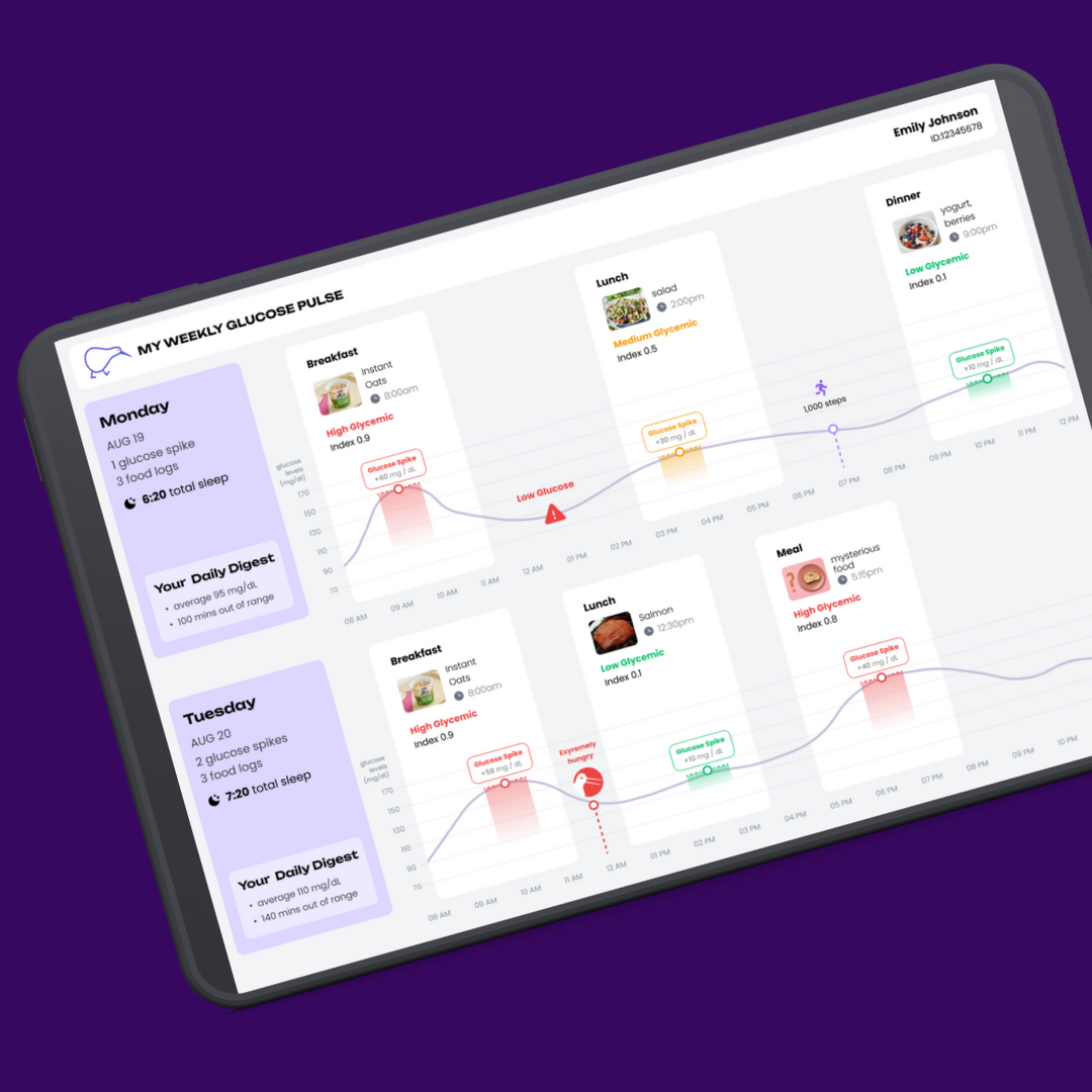 Tablet displaying a glucose monitoring app with charts and meal information.