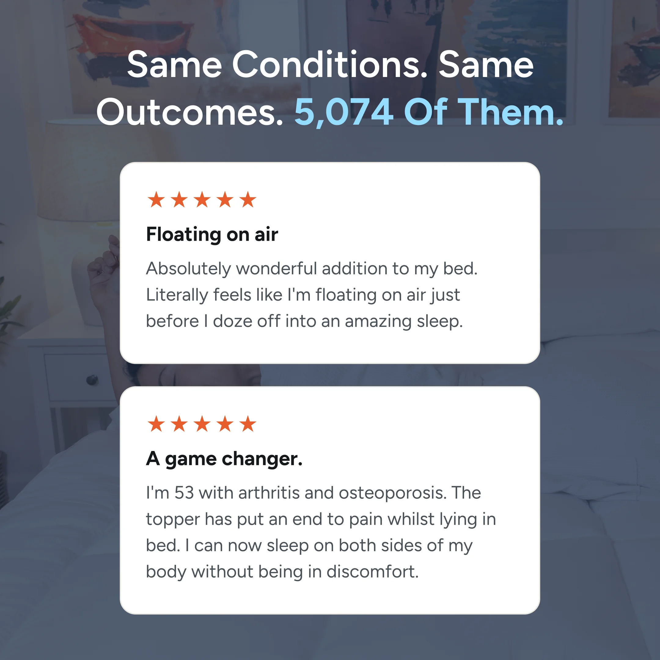 An image with the headline, 'Same Conditions. Same Outcomes. 5,074 Of Them.' and two 5-star customer testimonials.