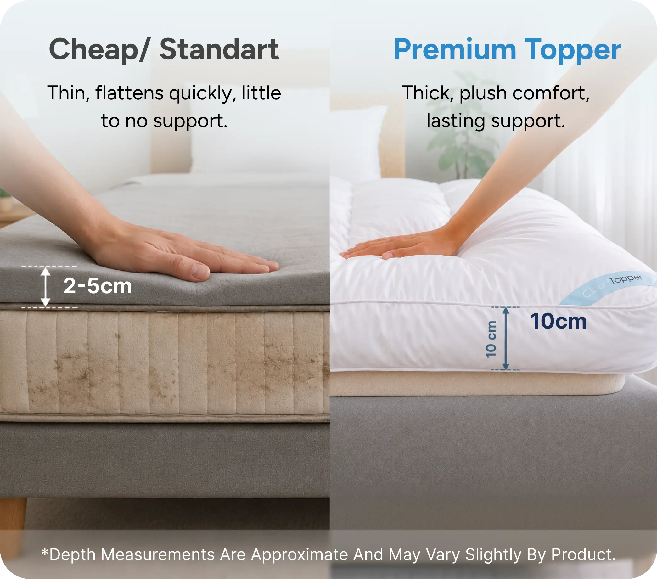 A split-image comparing a thin, standard mattress topper to a thick, plush premium mattress topper.