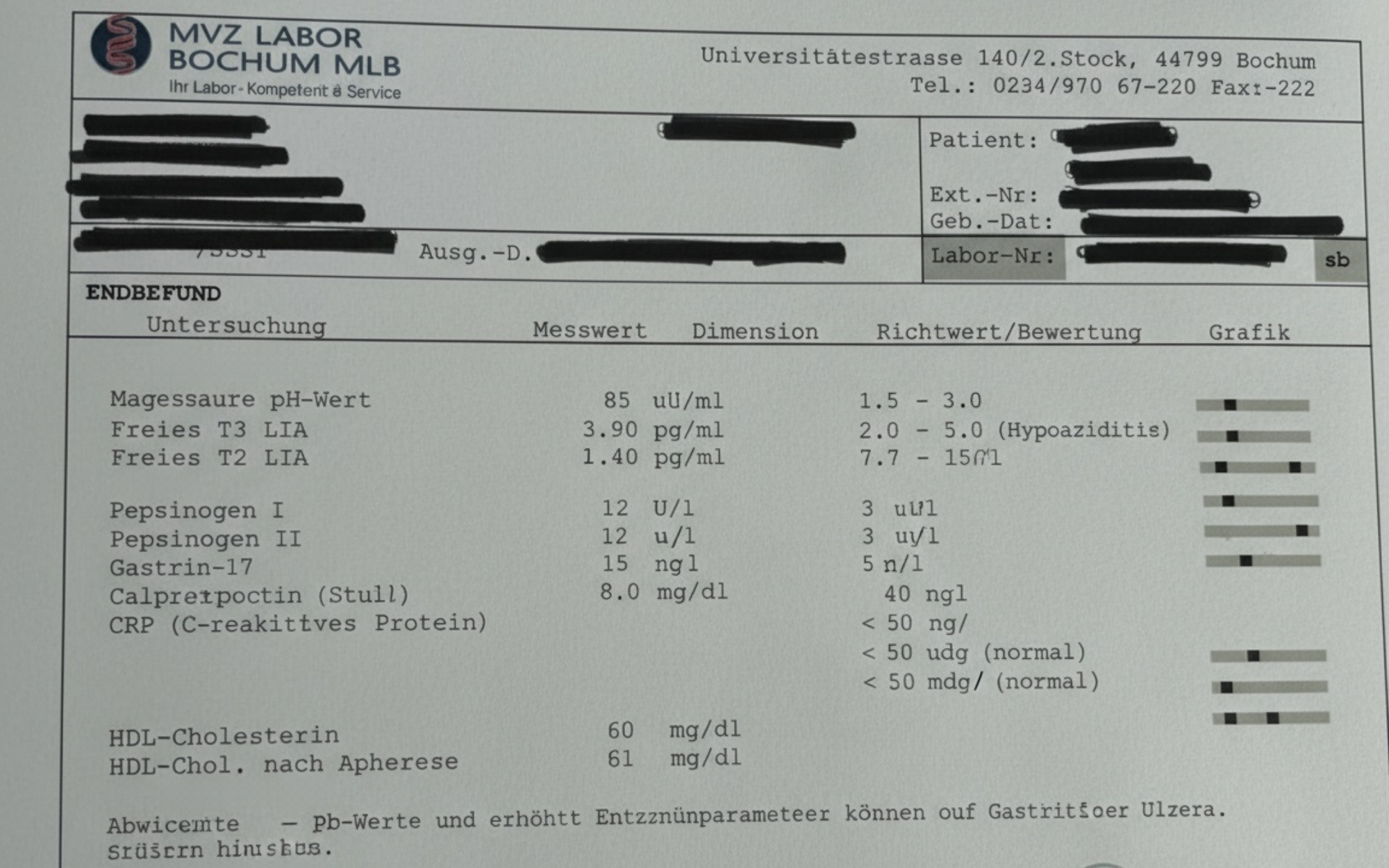 A lab report showing various test results and reference values.