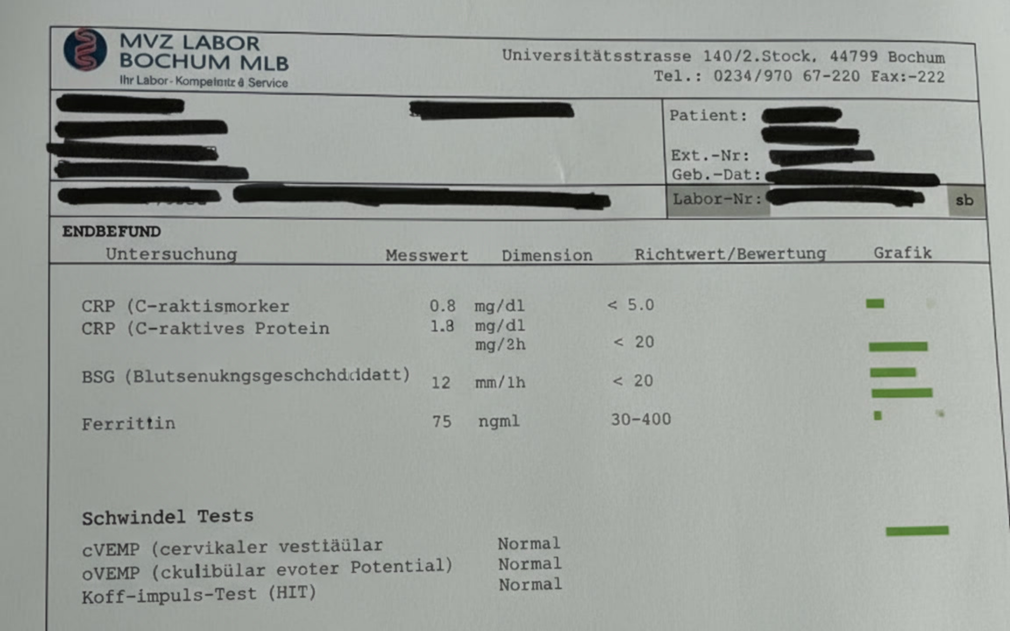 Medical report with test results and green bar graphs.