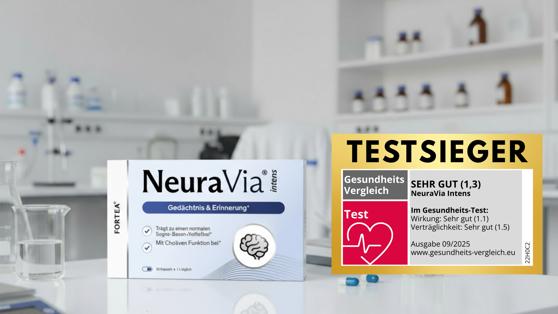 NeuraVia supplement packaging and test result in a lab setting with beakers.