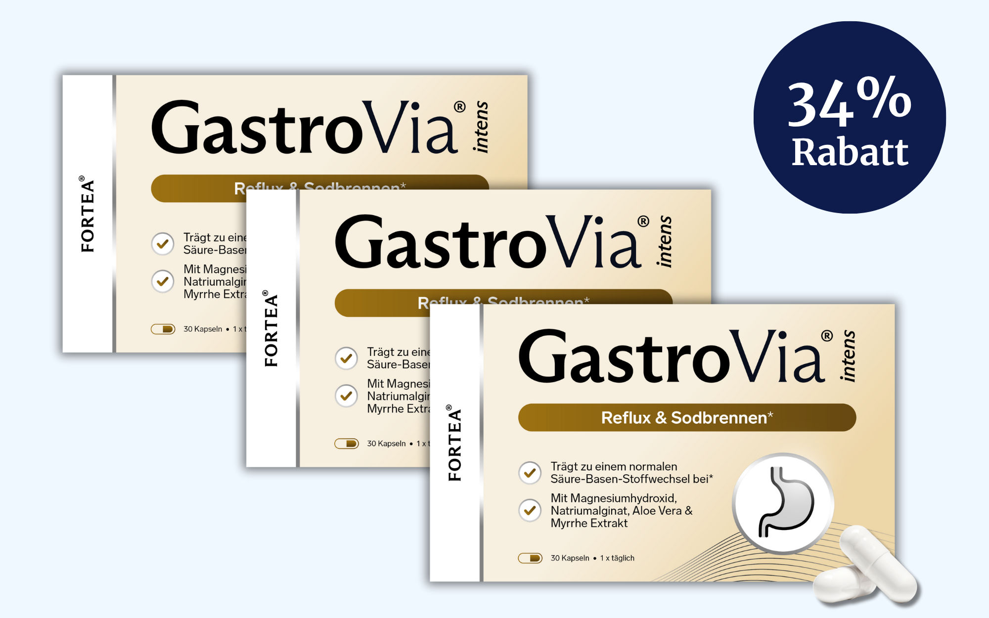 Three GastroVia pill boxes with 34% discount badge.