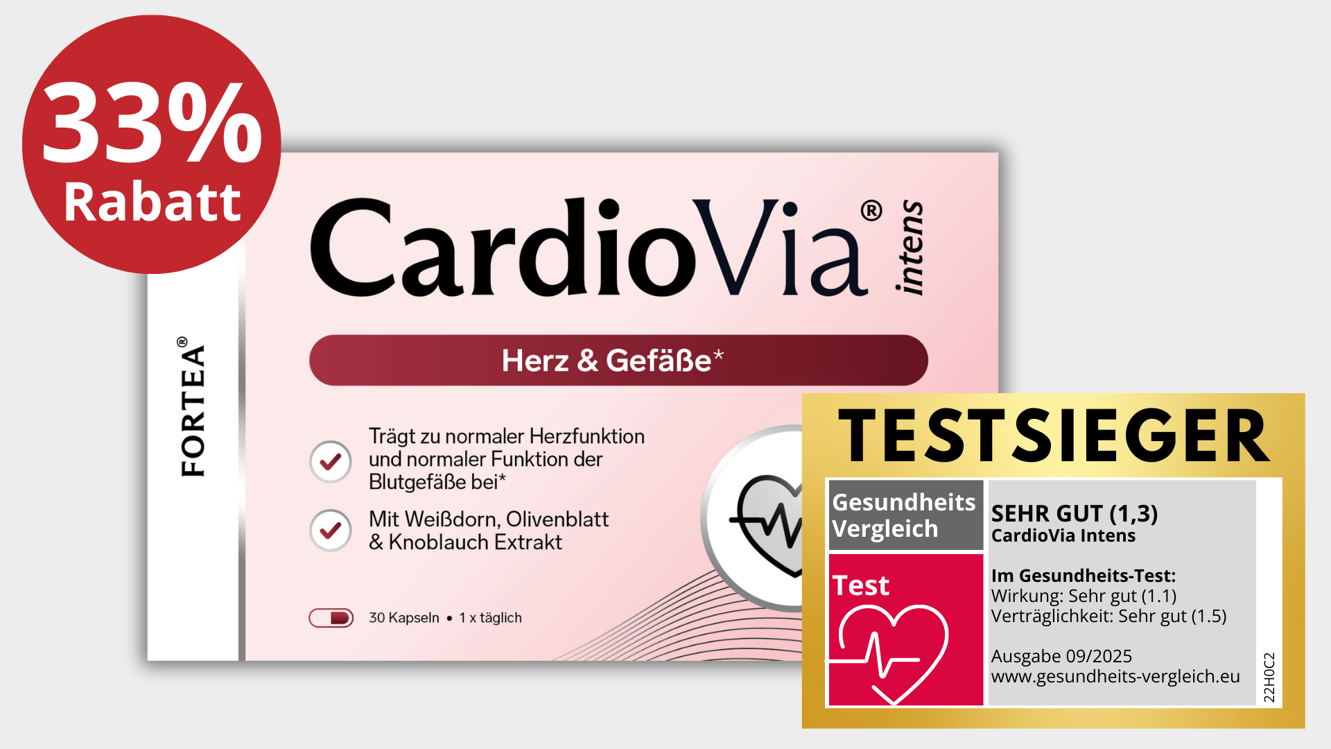 CardioVia product packaging with 33% discount label and test winner badge.