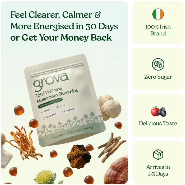 A promotional image for Grova Total Wellness Mushroom Gummies, showing the pouch, gummies, and various mushroom ingredients.