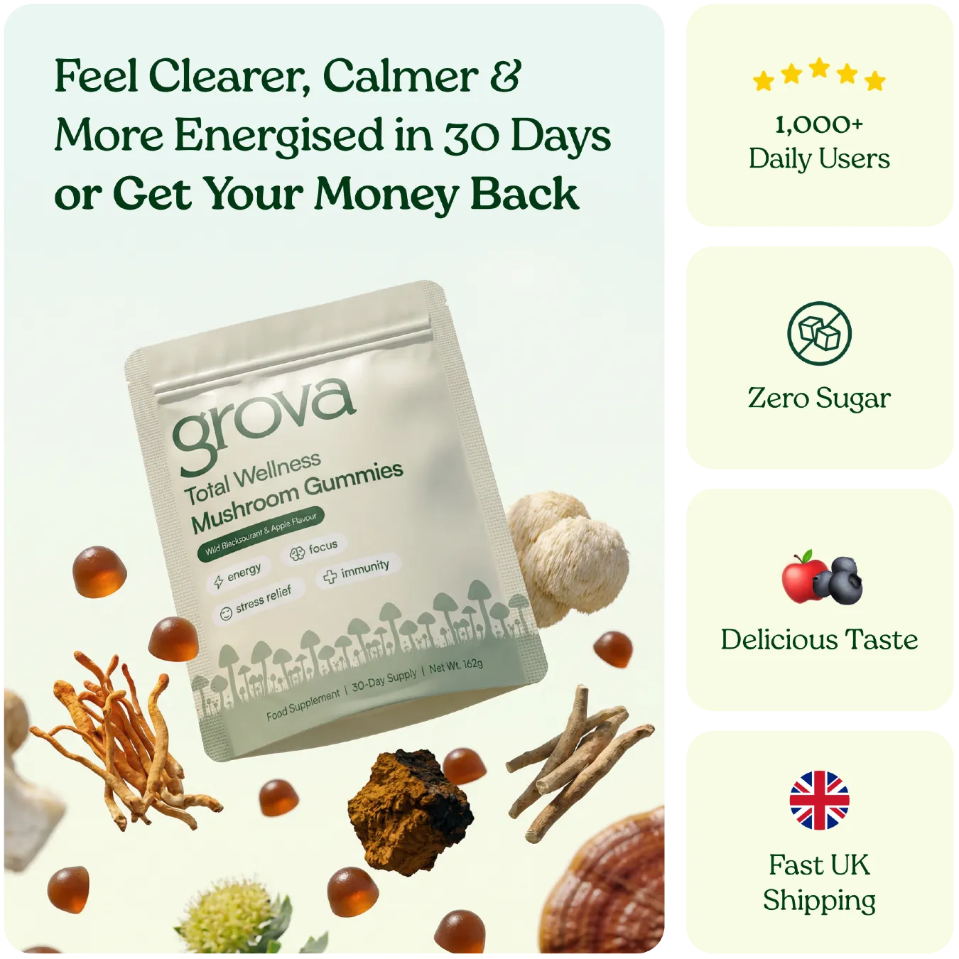 A promotional image for Grova Mushroom Gummies showing the packaging, gummies, and various mushroom ingredients.