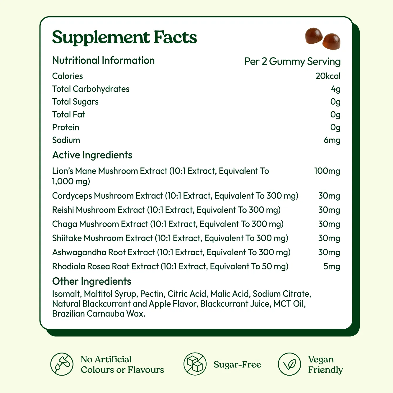 The supplement facts label for a mushroom gummy product, showing nutritional information and ingredients.
