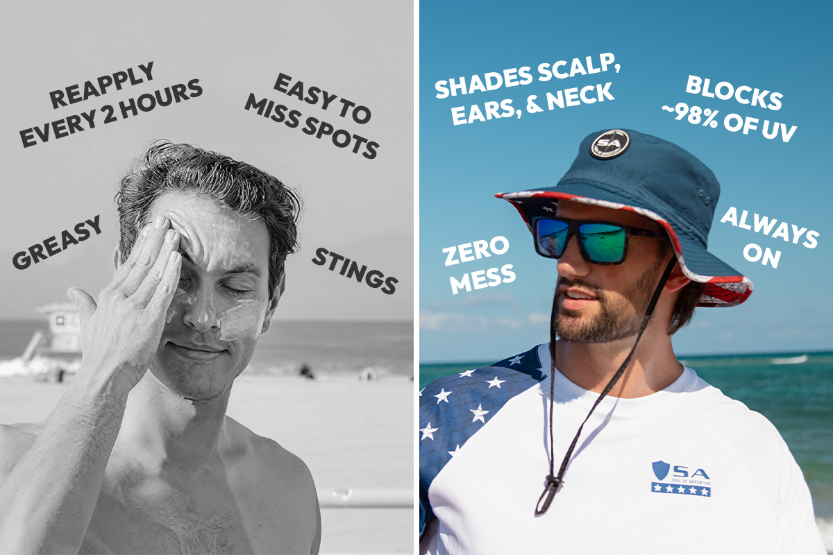 Split image: man applying sunscreen, man wearing sun hat with text highlighting benefits.