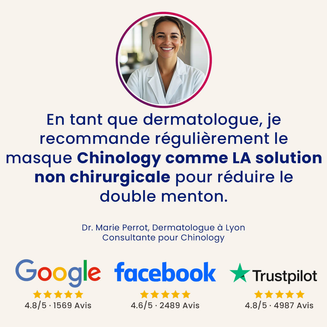 A testimonial from a dermatologist for Chinology, with high ratings from Google, Facebook, and Trustpilot.