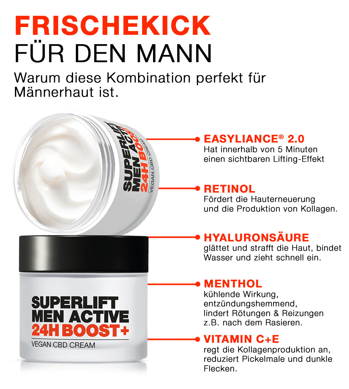 Image of a men's skincare cream with product benefits listed in German.