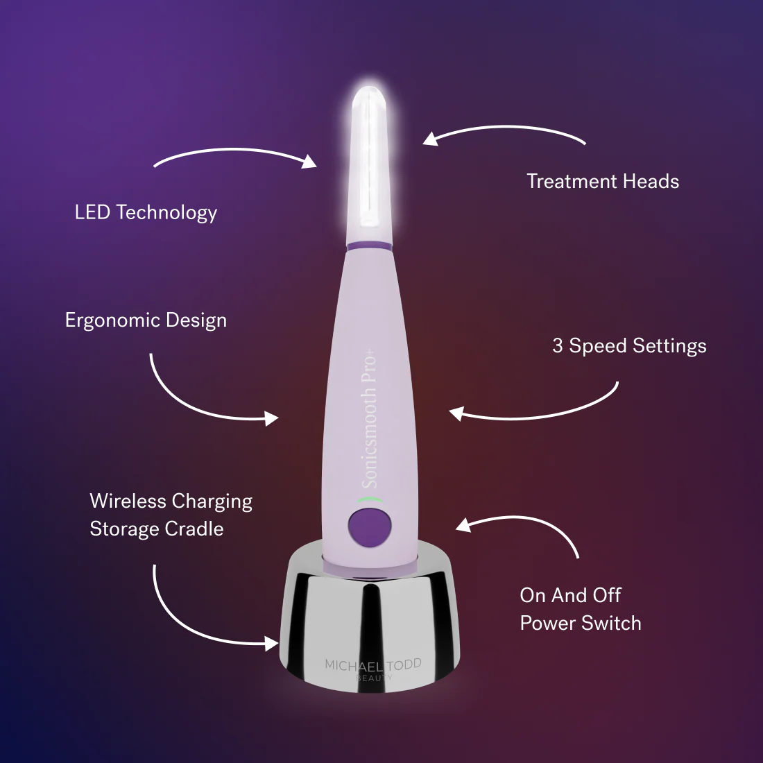 Purple and silver beauty device with labeled features on a gradient background.