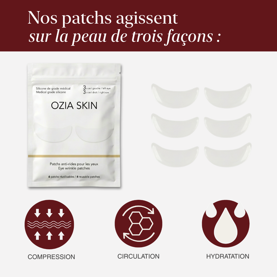 An infographic for Ozia Skin eye patches showing packaging, six individual patches, and icons for their benefits.