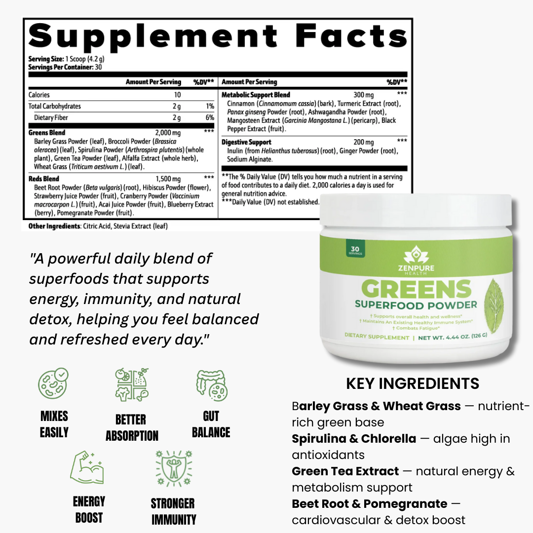 Supplement facts and a container of Zenpure Greens Superfood Powder with key ingredients listed.