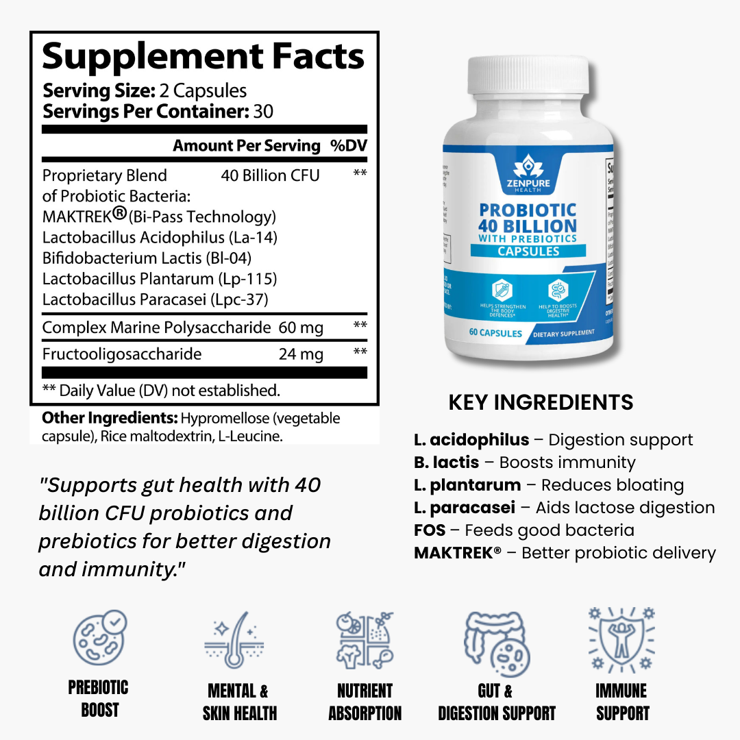 Total Gut Reset Pack zenpure