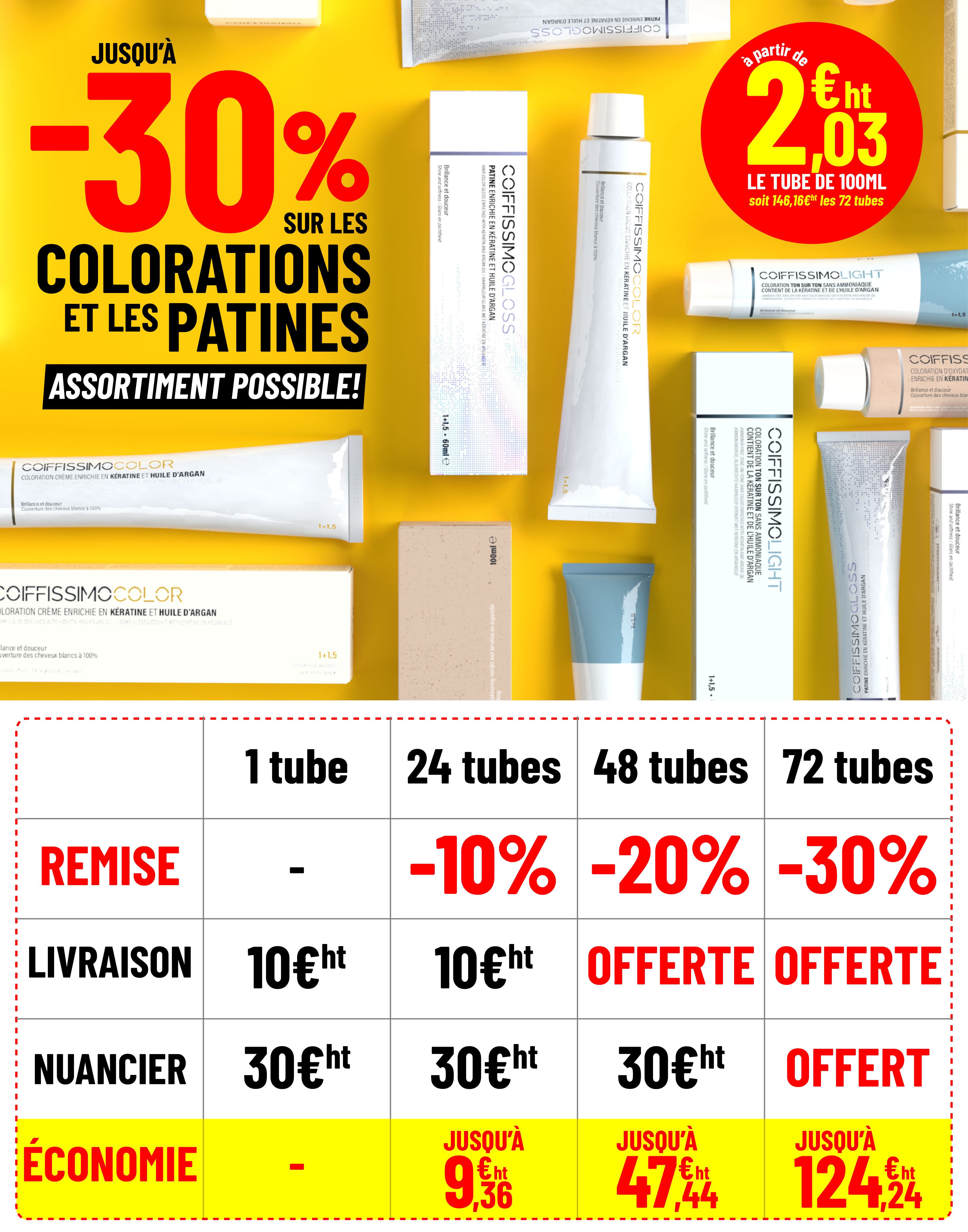A promotional graphic for hair dye products showing tubes, boxes, and a price chart with discounts in French.