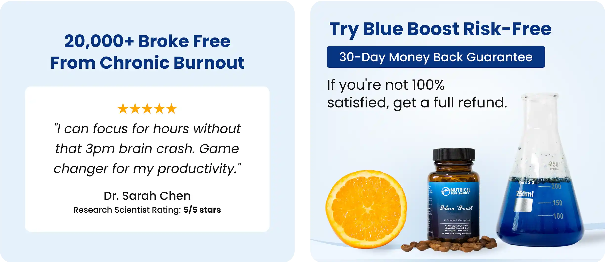 Two panels: testimonial about productivity; supplement bottle, orange, and flask in the other.