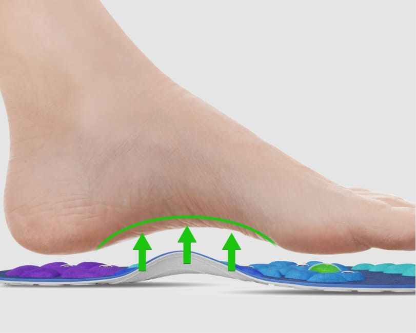 Foot on a colorful insole with green arrows indicating arch support.