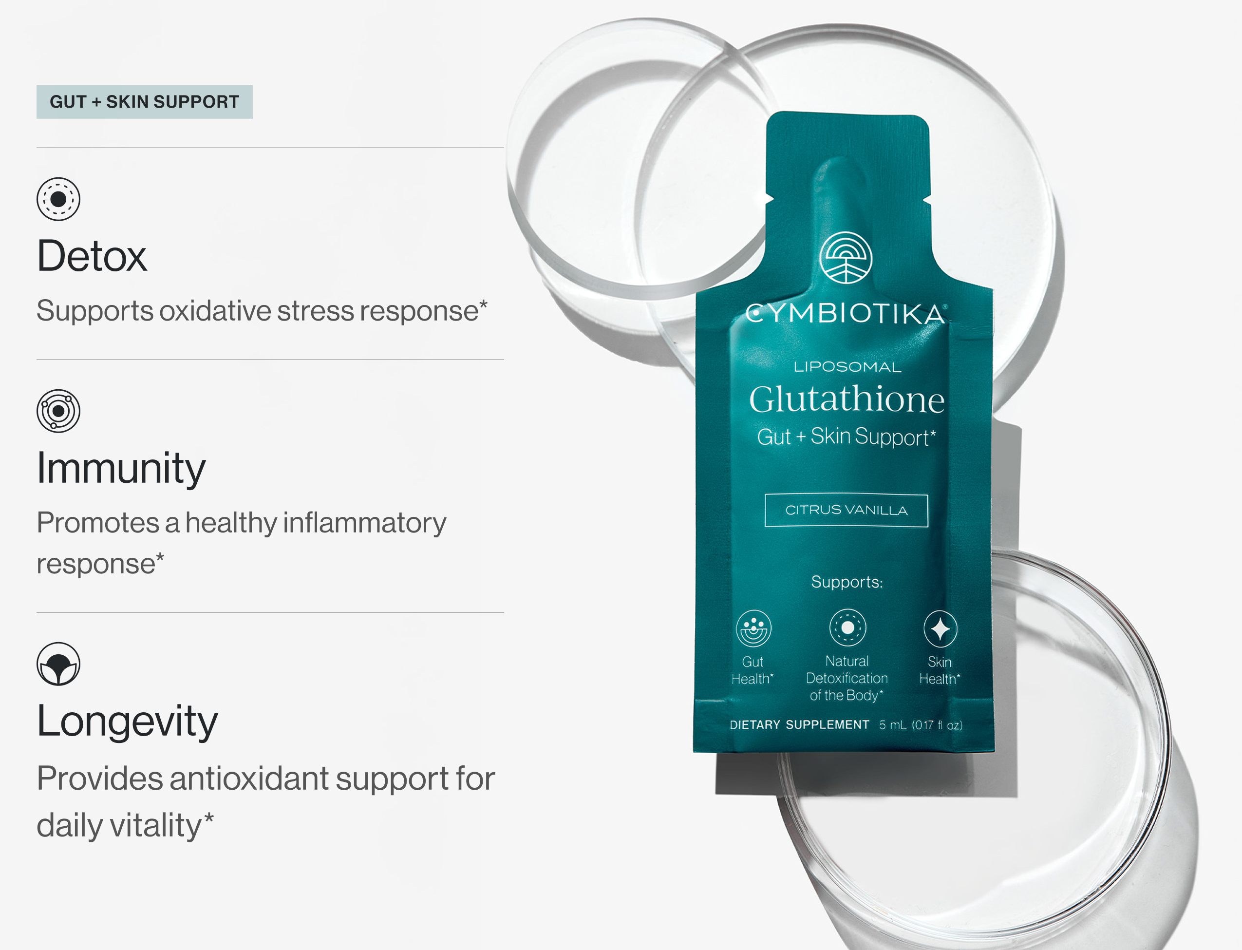 A Cymbiotika supplement packet on petri dishes next to text outlining benefits for detox, immunity, and longevity.