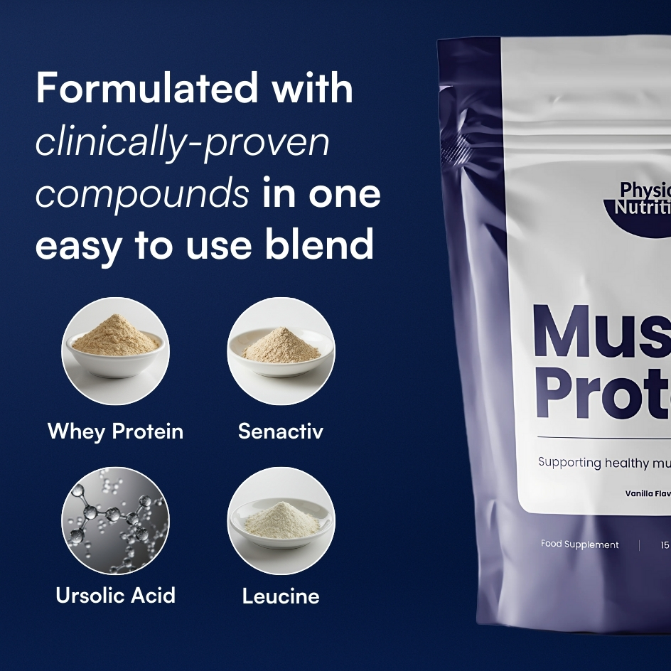 Packaging of a muscle protein blend with ingredients images and text description.