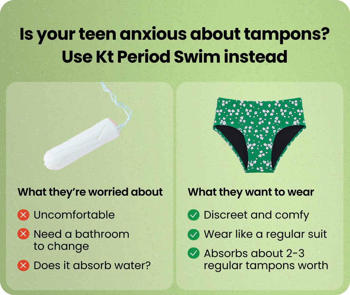 Comparison of tampon and period swimwear benefits and concerns.