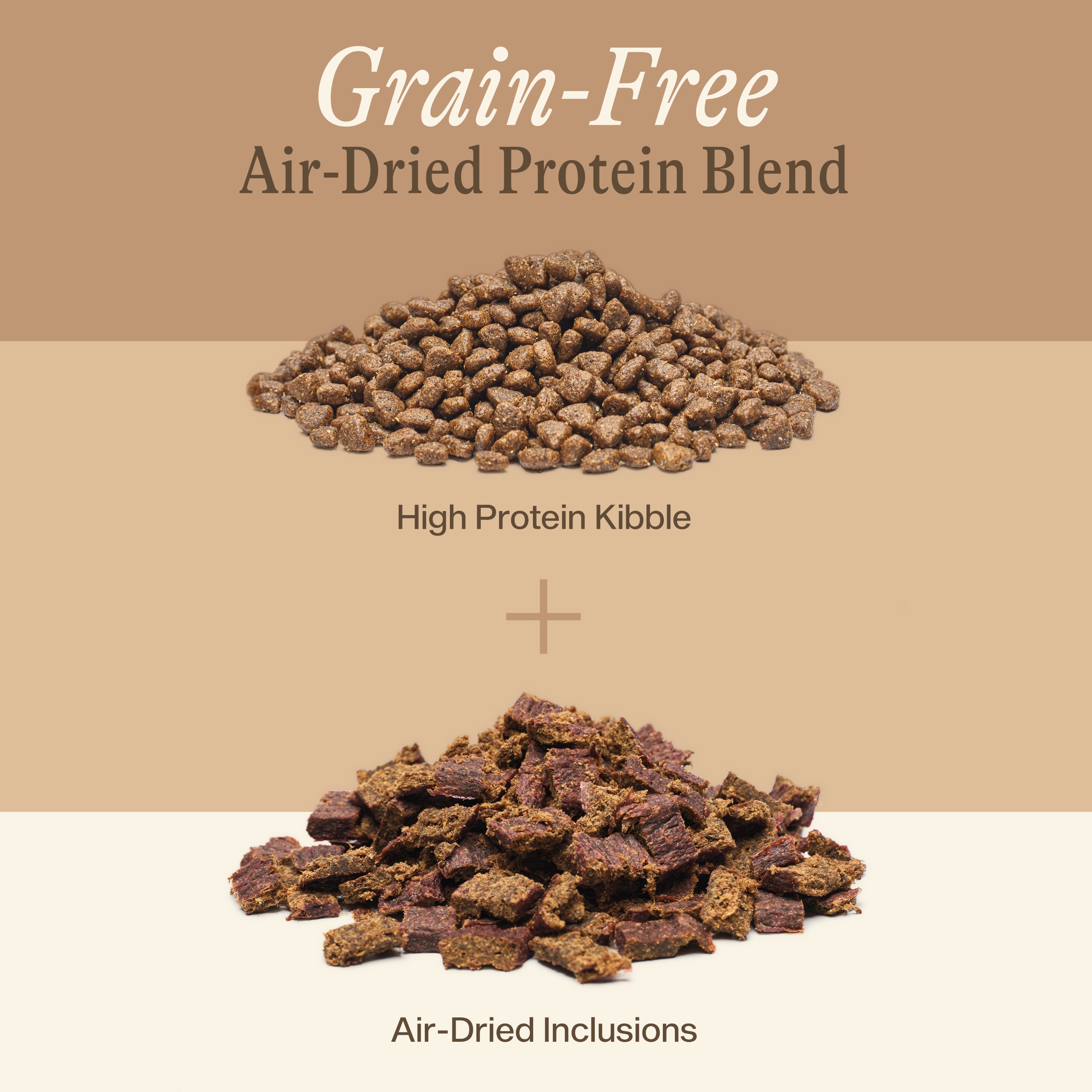 Two piles of pet food, one of high protein kibble and one of air-dried inclusions.