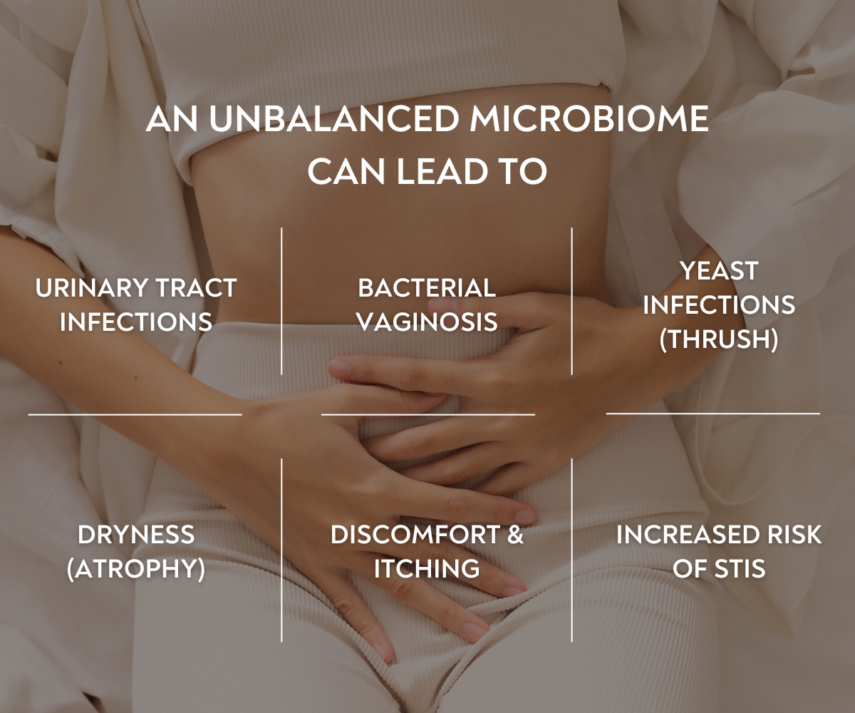 Text overlay on a woman's midsection about effects of an unbalanced microbiome.