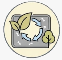 An icon showing a recycling symbol with leaves, a tree, and small bones on a gray background.