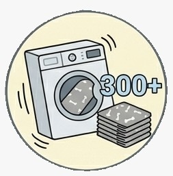 An illustration of a washing machine next to a stack of reusable pads with the text '300+'.
