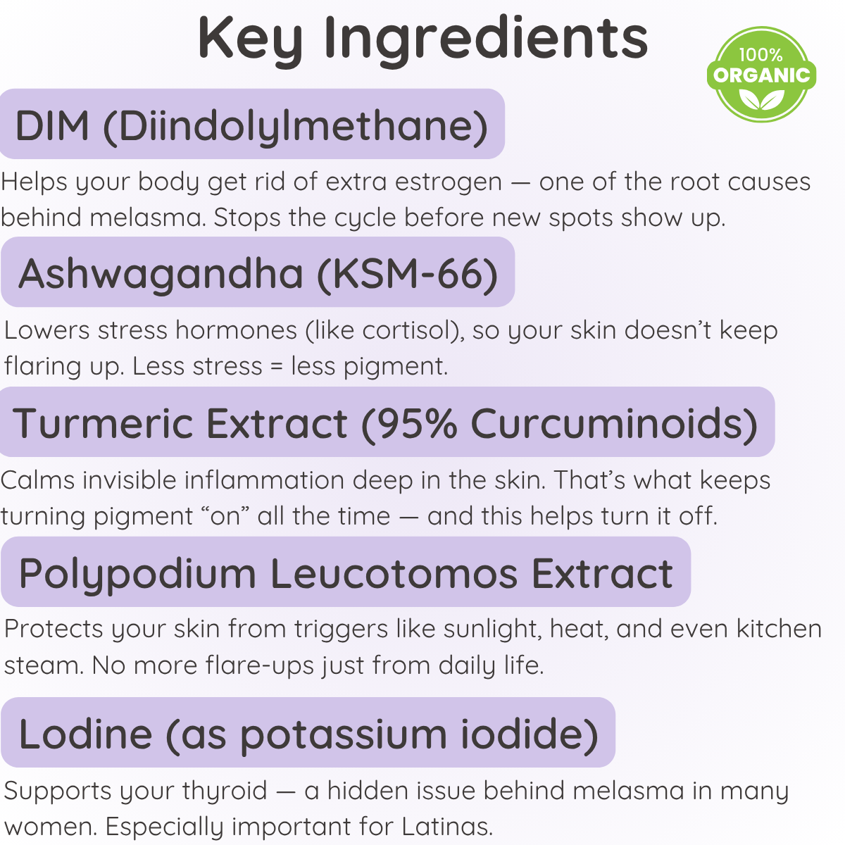 List of key ingredients with descriptions and a 100% organic label.